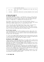 [관광사회학] 한국 리조트 개발의 평가-4
