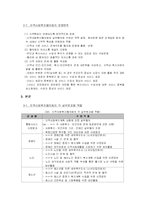 지역사회복지협의체-4