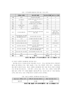 지역사회복지협의체-6
