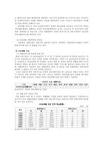 [장애인복지론] 의료재활-7