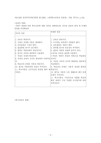 [장애인복지론] 교육재활-8