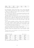 [장애인복지론] 교육재활-19