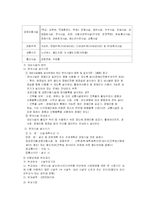 [장애인복지론] 장애인 편의시설 -건축물 접근성-9