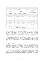 [장애인복지] 장애인의 자립생활-7