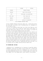[장애인복지] 장애인의 자립생활-8