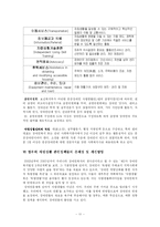 [장애인복지] 장애인의 자립생활-11