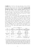 [장애인복지론] 장애운동과 패러다임-19