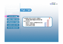 [인터넷비즈니스모델과 전략] CJmall cj몰-4