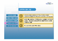 [인터넷비즈니스모델과 전략] CJmall cj몰-12