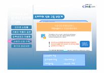 [인터넷비즈니스모델과 전략] CJmall cj몰-13