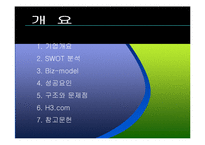 [인터넷비즈니스모델] 잡코리아 분석-2