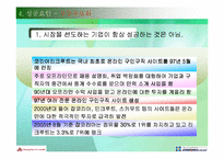 [인터넷비즈니스모델] 잡코리아 분석-7