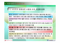 [인터넷비즈니스모델] 잡코리아 분석-9
