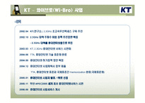 [모바일 비즈니스] 유선 사업자(KT, 하나로)의 무선인터넷 서비스 전략-3