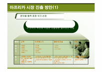 아프리카 경제와 진출방안에 대한 연구-9