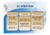 [인터넷비즈니스] 인터넷쇼핑몰의 분석 및 앞으로 나아가야 할 방향-14