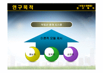 [부동산마케팅] 부동산업의 마케팅에 관한 연구-4