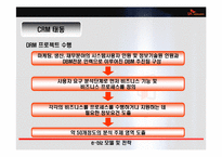 [인터넷비즈니스] SK텔레콤의 CRM사례-15