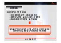 [인터넷비즈니스] SK텔레콤의 CRM사례-16