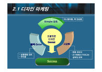 [모바일비즈니스] 디자인의 승리 LG전자 초콜릿폰 성공요인분석-5