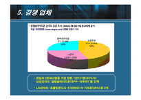 [모바일비즈니스] 디자인의 승리 LG전자 초콜릿폰 성공요인분석-14