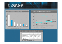 [모바일비즈니스] 디자인의 승리 LG전자 초콜릿폰 성공요인분석-15