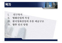 한국 영화 산업의 유통배급구조와 발전방향-2