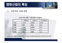 한국 영화 산업의 유통배급구조와 발전방향-4