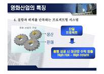한국 영화 산업의 유통배급구조와 발전방향-8