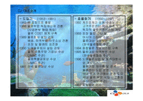 유비쿼터스 지향 제3자 물류시스템 CJ-GLS-4