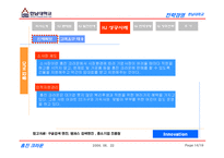[전략경영] 홍진크라운 HJC 사례-14