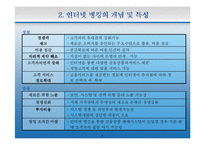 [인터넷비즈니스] 인터넷 뱅킹의 이해와 문제점을 통한 발전방향-7