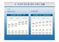 [인터넷비즈니스] 인터넷 뱅킹의 이해와 문제점을 통한 발전방향-9