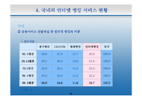 [인터넷비즈니스] 인터넷 뱅킹의 이해와 문제점을 통한 발전방향-10