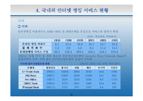 [인터넷비즈니스] 인터넷 뱅킹의 이해와 문제점을 통한 발전방향-11