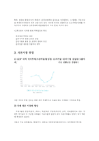 [경제사] 세계화의 역사적 조망-5