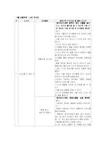 연간계획안 -과학-1