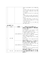 연간계획안 -과학-5