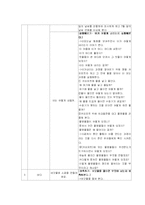 연간계획안 -과학-14