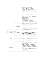 연간계획안 -과학-19