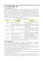 [교수학습이론] 자기주도적 학습-2