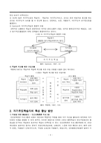 [교수학습이론] 자기주도적 학습-6