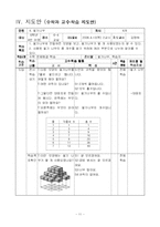 [교수학습이론] 자기주도적 학습-11