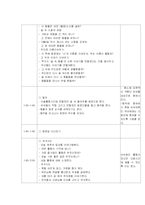 `나무 숲 속` 문학의 통합적 접근 일일계획안-5