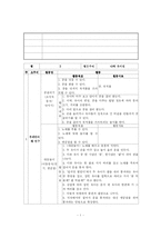 동작교육 연간계획서-1