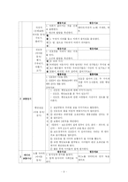 동작교육 연간계획서-9