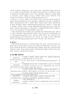 [비교교육론] 독일의 교육-8