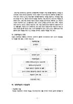 [교수학습이론] 상황학습-15