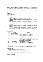 [교수학습이론] 상황학습-18