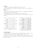 [교수학습이론] 상보적교수법-13
